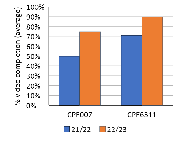 image of a graph 2